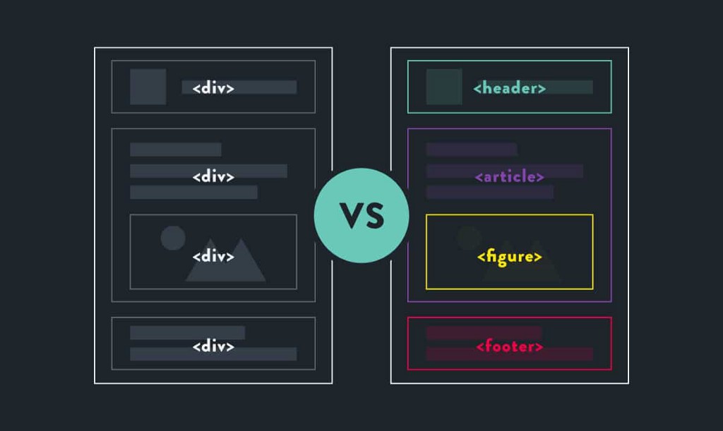 Comparason of non-semantic to semantic html